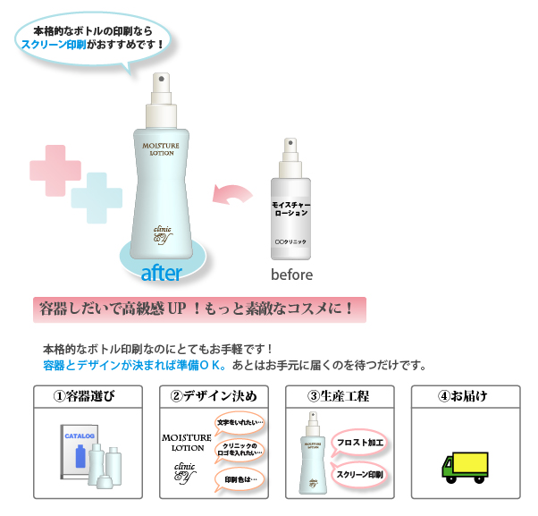 本格的シルクスクリーン印刷で作るドクターズコスメ容器