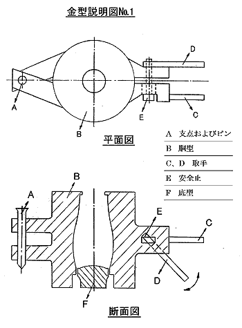 金型説明図１