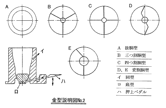 金型説明図２