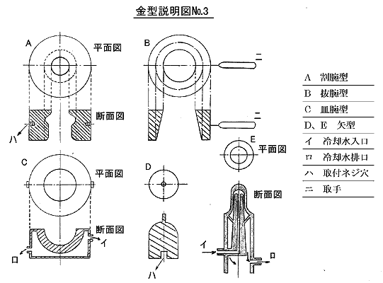 金型説明図３