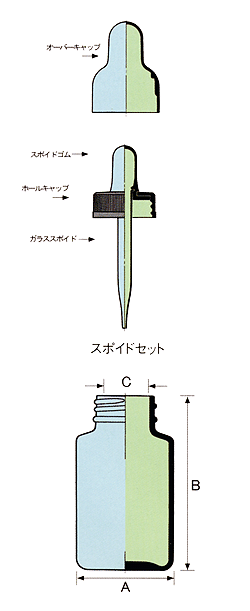 スケアースポイド瓶