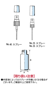 PPスプレーバイアル